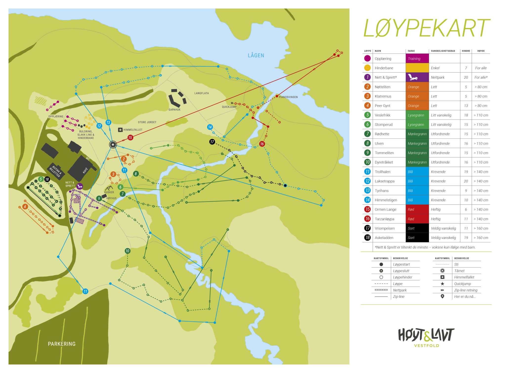 Løypekart Høyt Lavt Vestfold